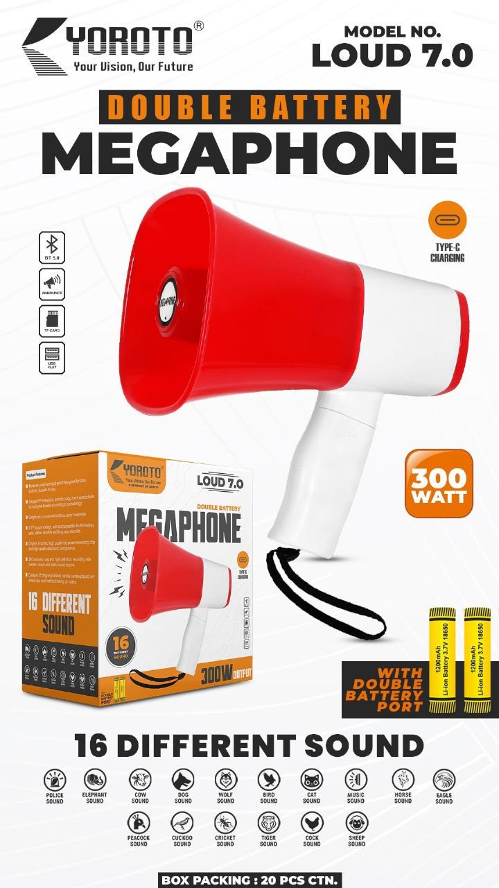 -OH78JcBvMHBgDP9ASNv Yoroto Megaphone